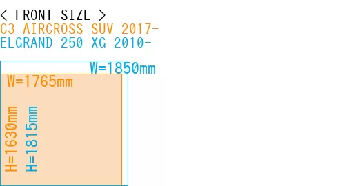 #C3 AIRCROSS SUV 2017- + ELGRAND 250 XG 2010-